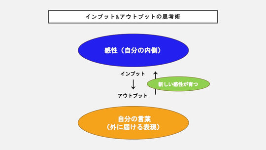 AI時代にこそ必要な「感性を育てる発信」 渋谷スクランブルスクエア様にて講演させていただきました！